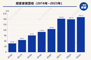 图赫尔：这是我们表现最好的欧冠小组赛之一 凯恩是顶级领袖